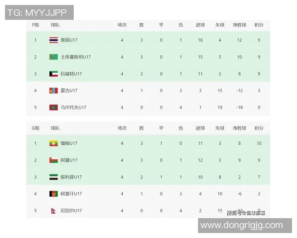 泰国与沙特足球实力对比分析谁能在比赛中胜出 泰国与沙特足球实力对比分析谁能在比赛中胜出
